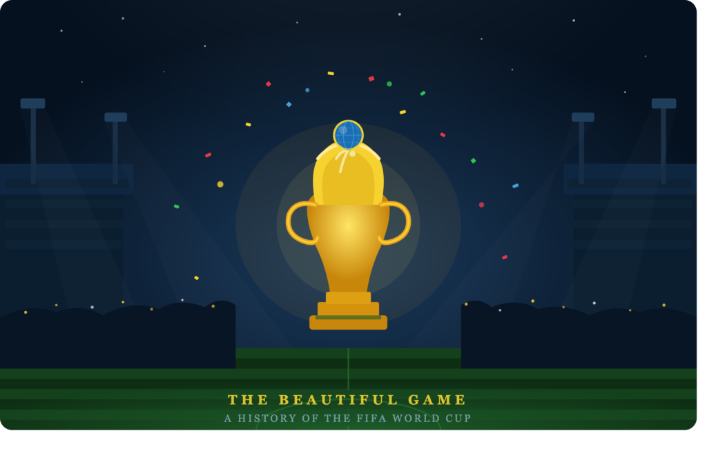 FIFA Word Cup