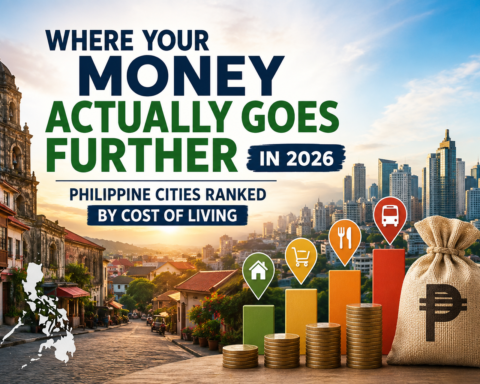 cost of living in the Philippines 2026