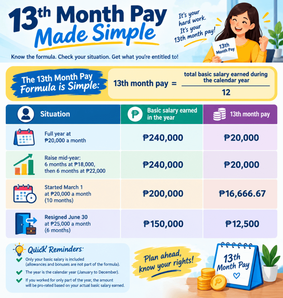 Simple 13th month pay   computation chart